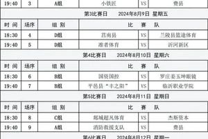篮球训练服一般多少钱